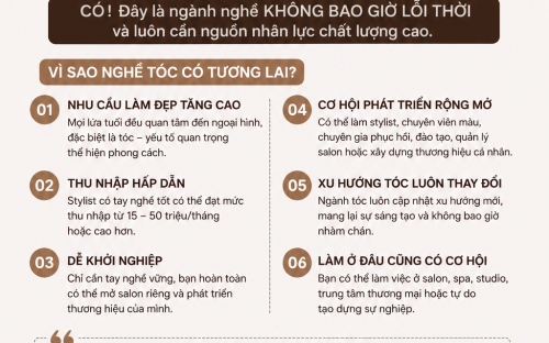 Học Nghề Tóc Có Tương Lai Không? Cơ Hội Phát Triển Rộng Mở Cho Người Yêu Thích Làm Đẹp